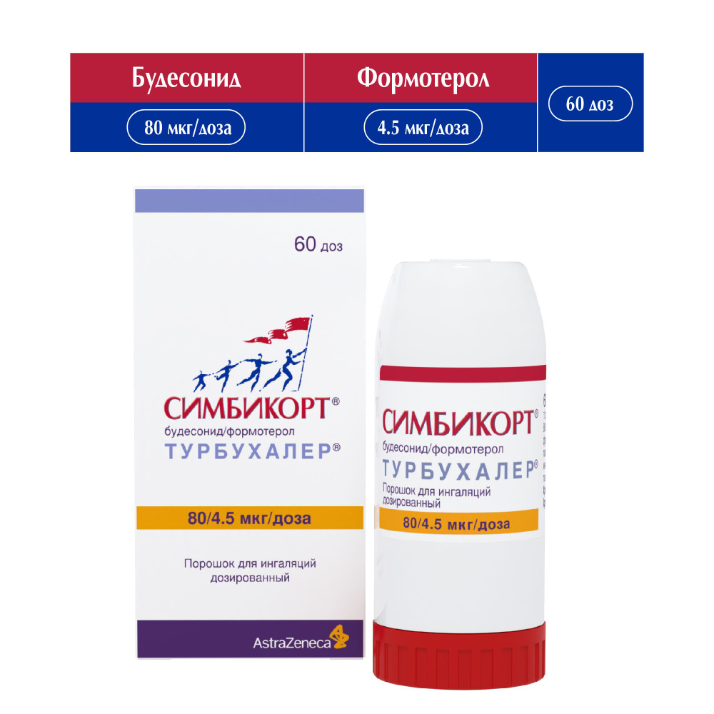 Симбикорт Турбухалер 60 доз порошок 80 мкг/4.5 мкг 1 шт