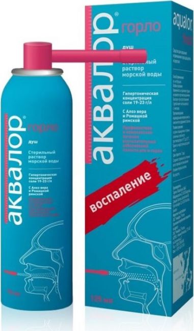 Аквалор горло мини спрей 70-77 мл 50 мл