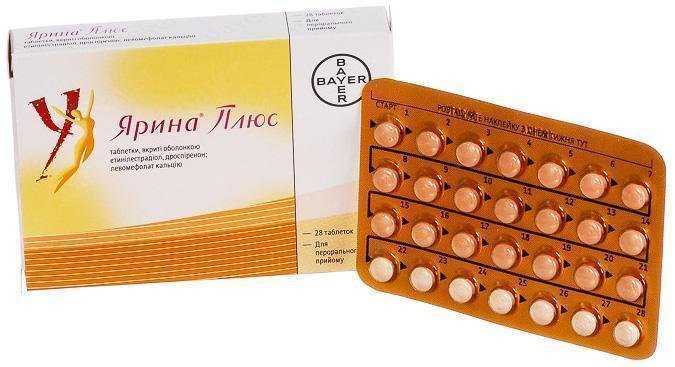 Ярина Плюс таблетки 3 мг/0,03 мг/0,451 мг 28 шт